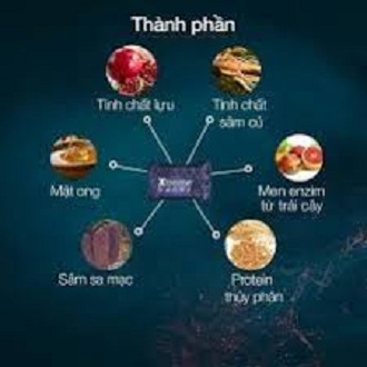 Kẹo Hồng Sâm Ông Bà Lão 200G - Kẹo sâm Hàn Quốc