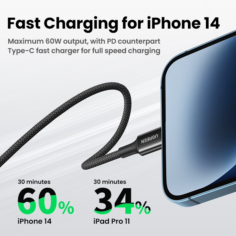 UGREEN USB C to Lightning Cable MFi Certified Charging Cable for 14 Pro MAX 14 Plus 13 Pro Max, 12 Pro Max 11 11Pro 11ProMAX 8Plus Model:90590