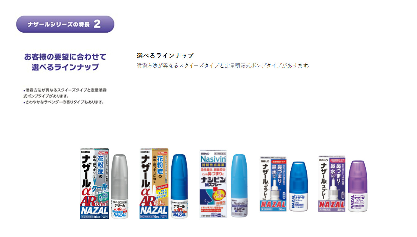 Shape spray bottle Nazar "spray" pump 30ml date 2027