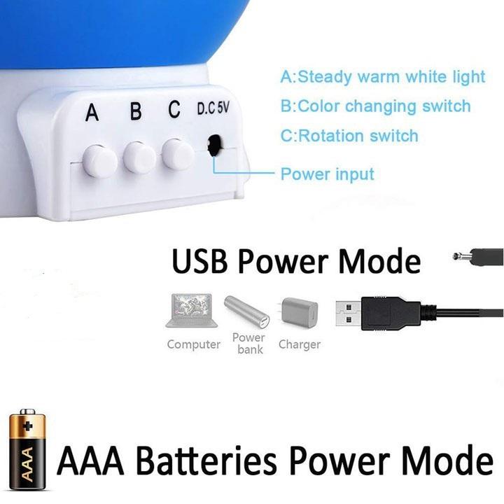 Đèn Led Chiếu Sao Xoay Star Master