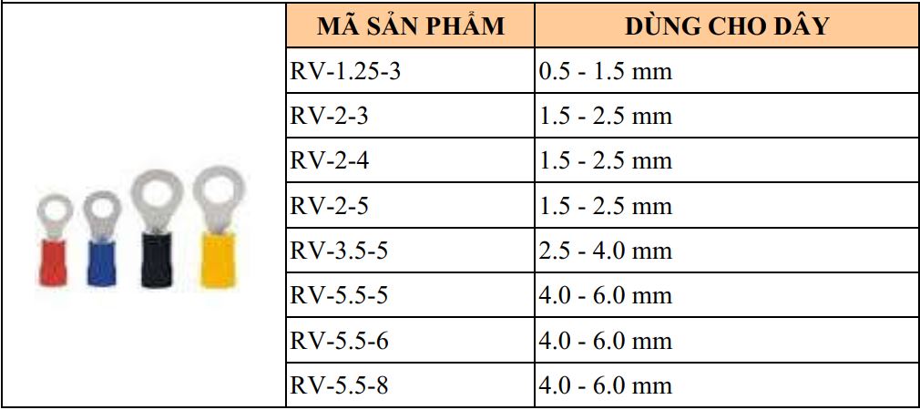 Cos tròn RV 2-3 - Bịch 100 cái