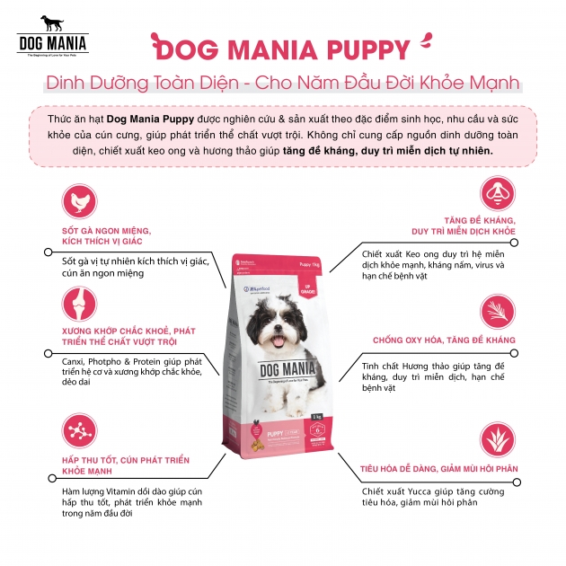 Thức Ăn Hạt Cho Chó Con Dog Mania Puppy (Hàn Quốc) - [Nông Trại Thú Cưng]