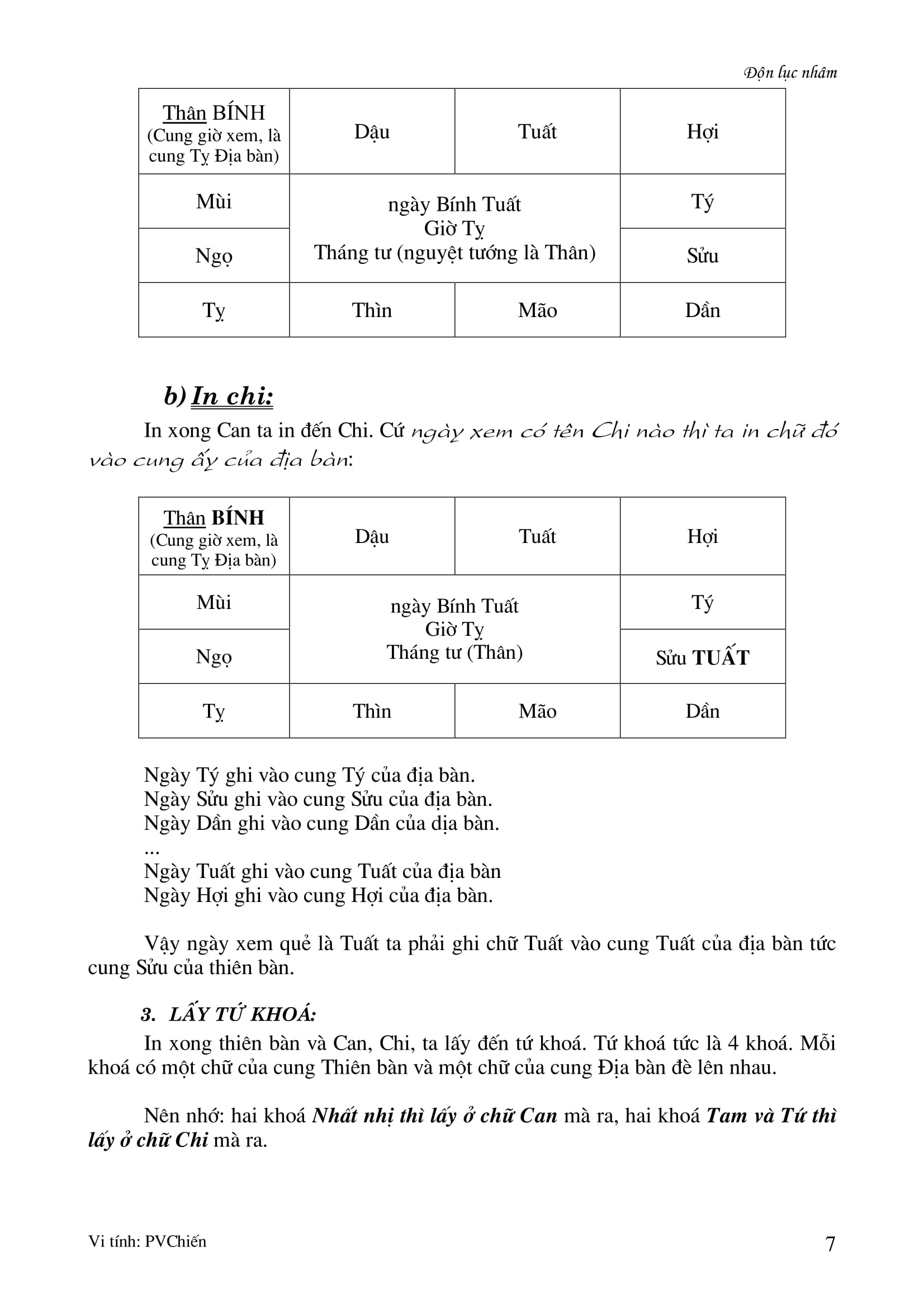 Lục Nhâm Đại Độn