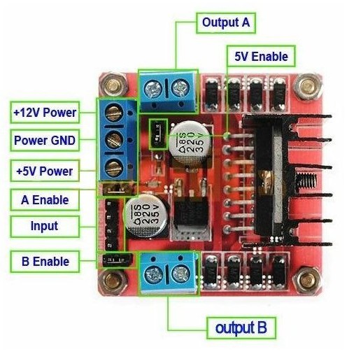 Mạch Điều Khiển Động Cơ 2A L298N