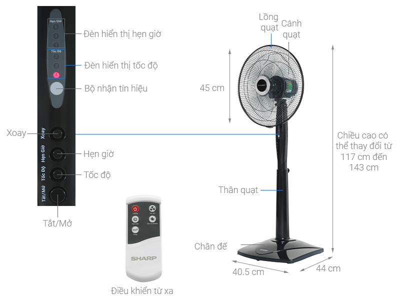 Quạt cây Sharp PJ-S40RV-LG - Hàng chính hãng
