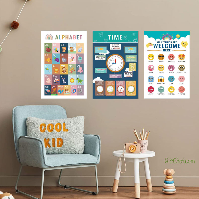 Poster 16 chủ đề tiếng Anh dán tường cho bé