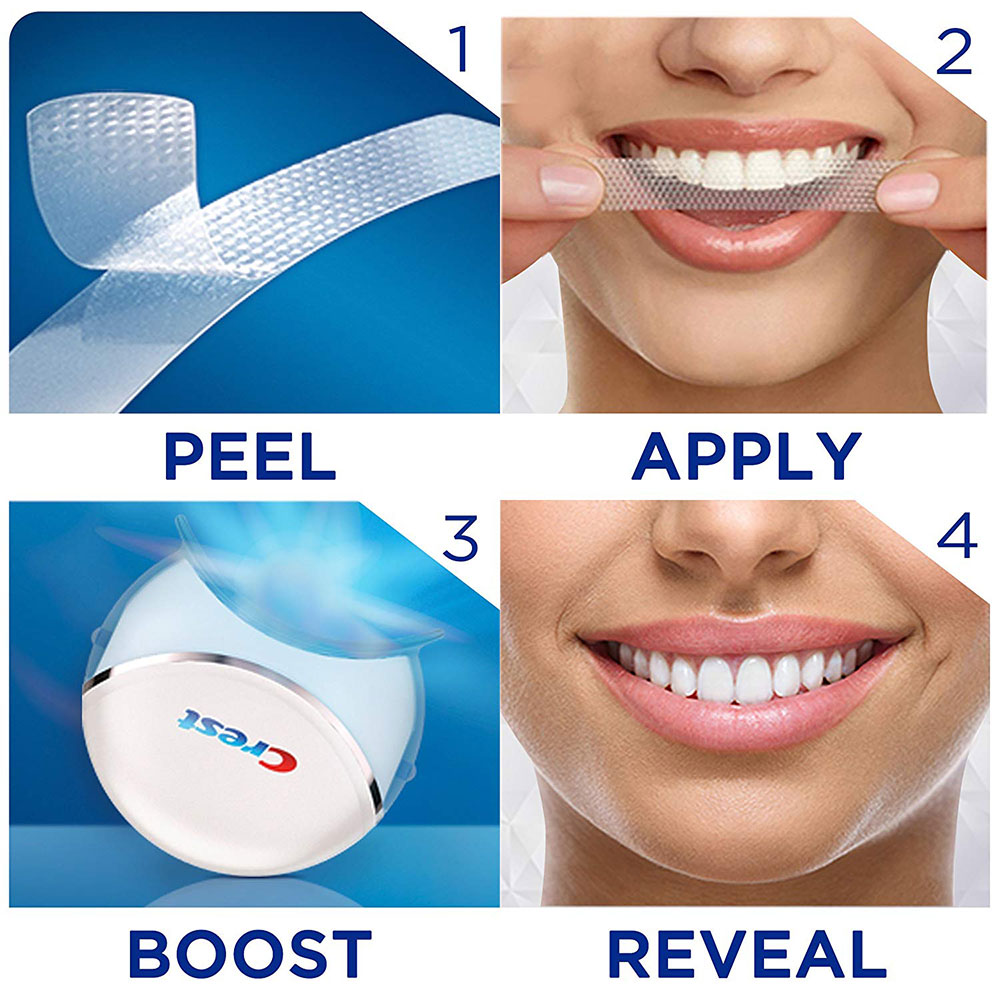Dán răng Crest 3D Whitestrips Sensitive + Led Light [Hàng Mỹ]