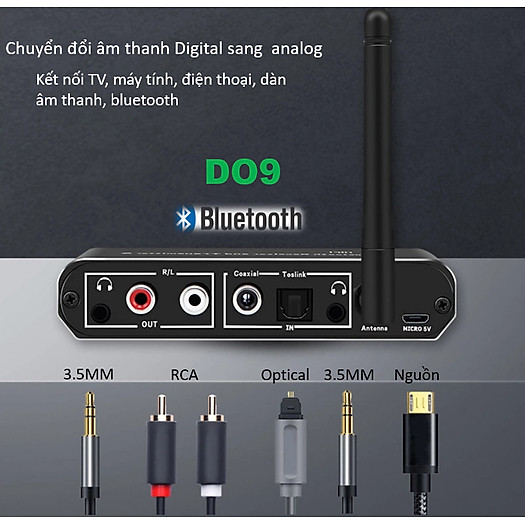 Bộ Thu Phát Bluetooth 5.0 Giải Mã Bluetooth D09 (Hỗ Trợ Cổng Optical)