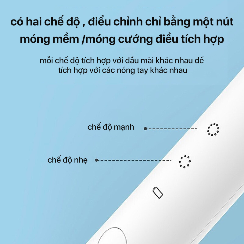 Máy dũa móng tay Xiaomi Showsee B2-W
