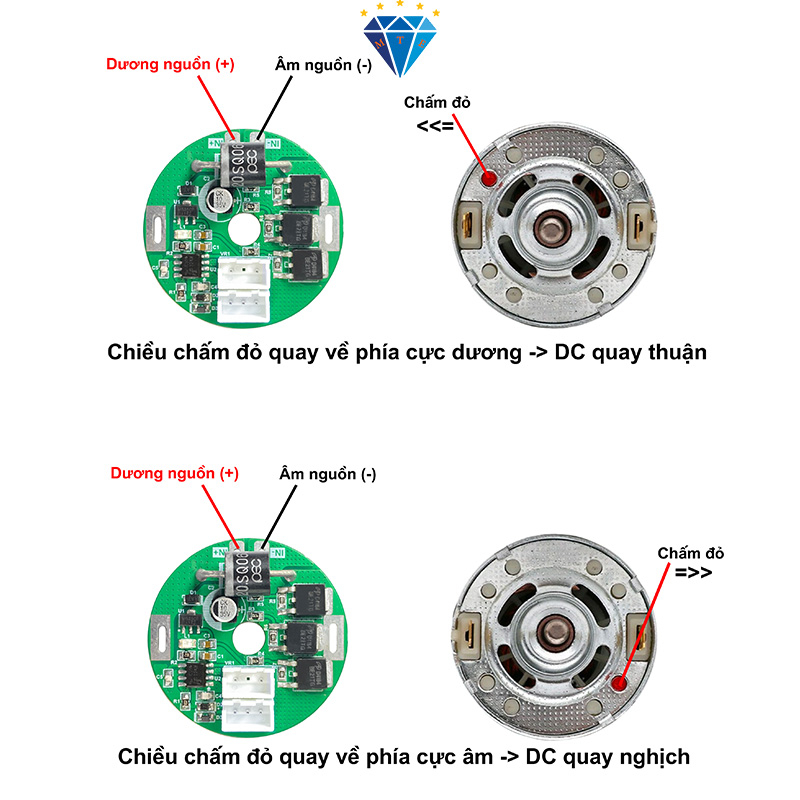 Mạch Điều Khiển Tốc Độ Động Cơ DC 6-35V 15A