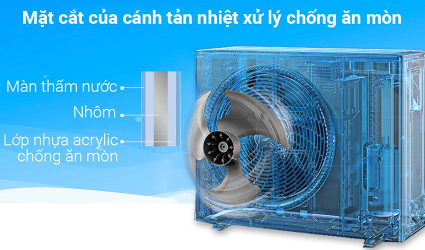 [TRẢ GÓP 0%] Điều hòa Daikin 9000 BTU 1 chiều inverter FTKB25ZVMV (Giá áp dụng giao tại HN, HCM& các tỉnh liên hệ shop)