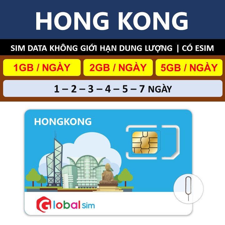 Sim Hong Kong - Không Giới Hạn Data. Chưa kích hoạt.