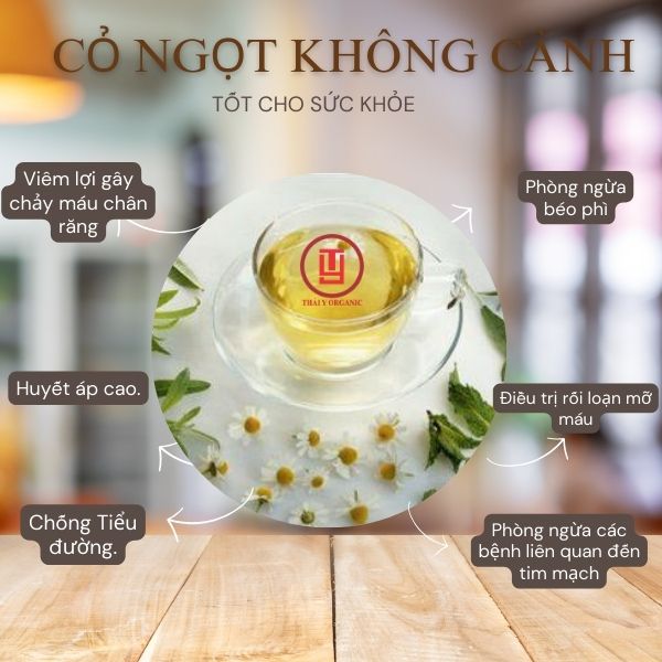 Cỏ Ngọt Siêu Lá 200Gram ( Nguyên Lá Không Cành)