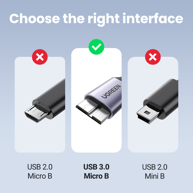 UGREEN Micro USB 3.0 Cable, USB 3.0 A to Micro B Cord Nylon Braided External Hard Drive Cable for Samsung Galaxy S5, Note 3/Pro 12.2, Western Digital, Toshiba, My Passport