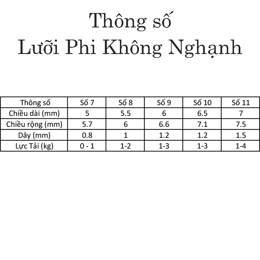 Lưỡi SZCHANGE Rô Phi Đen Mảnh - Lưỡi câu cá