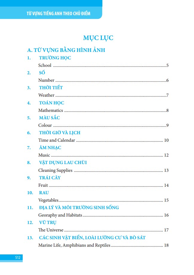 THE LANGMASTER - TỪ VỰNG TIẾNG ANH THEO CHỦ ĐIỂM (TÁI BẢN KÈM CD)