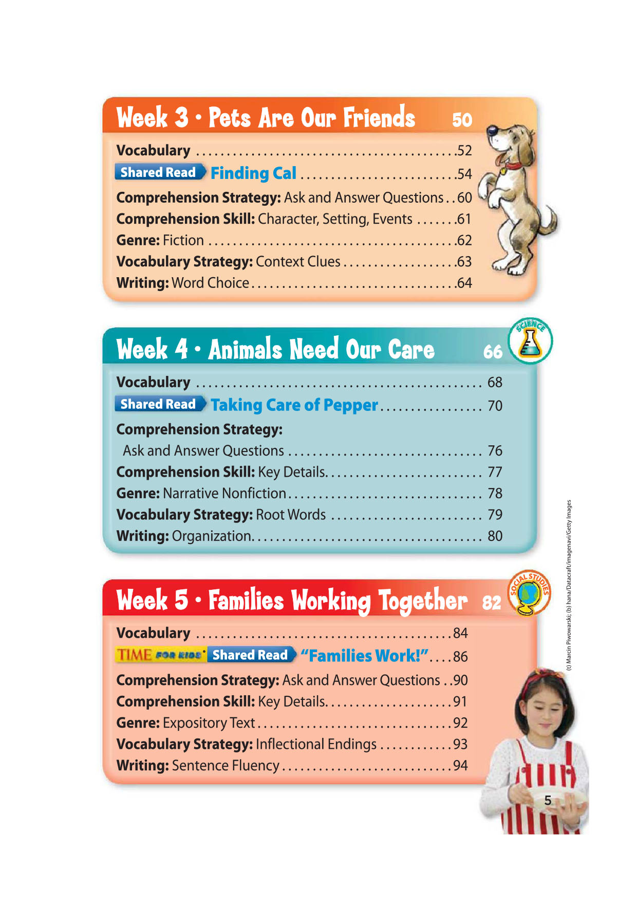 WONDERS READINGWRITING WORKSHOP GRADE 2 PART 1 - 2