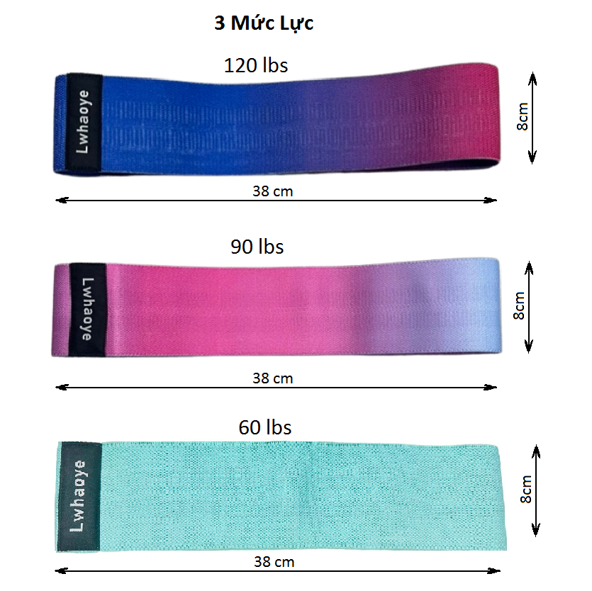 Dây Đàn Hồi Kháng Lực Tập Mông Miniband Lwhaoye