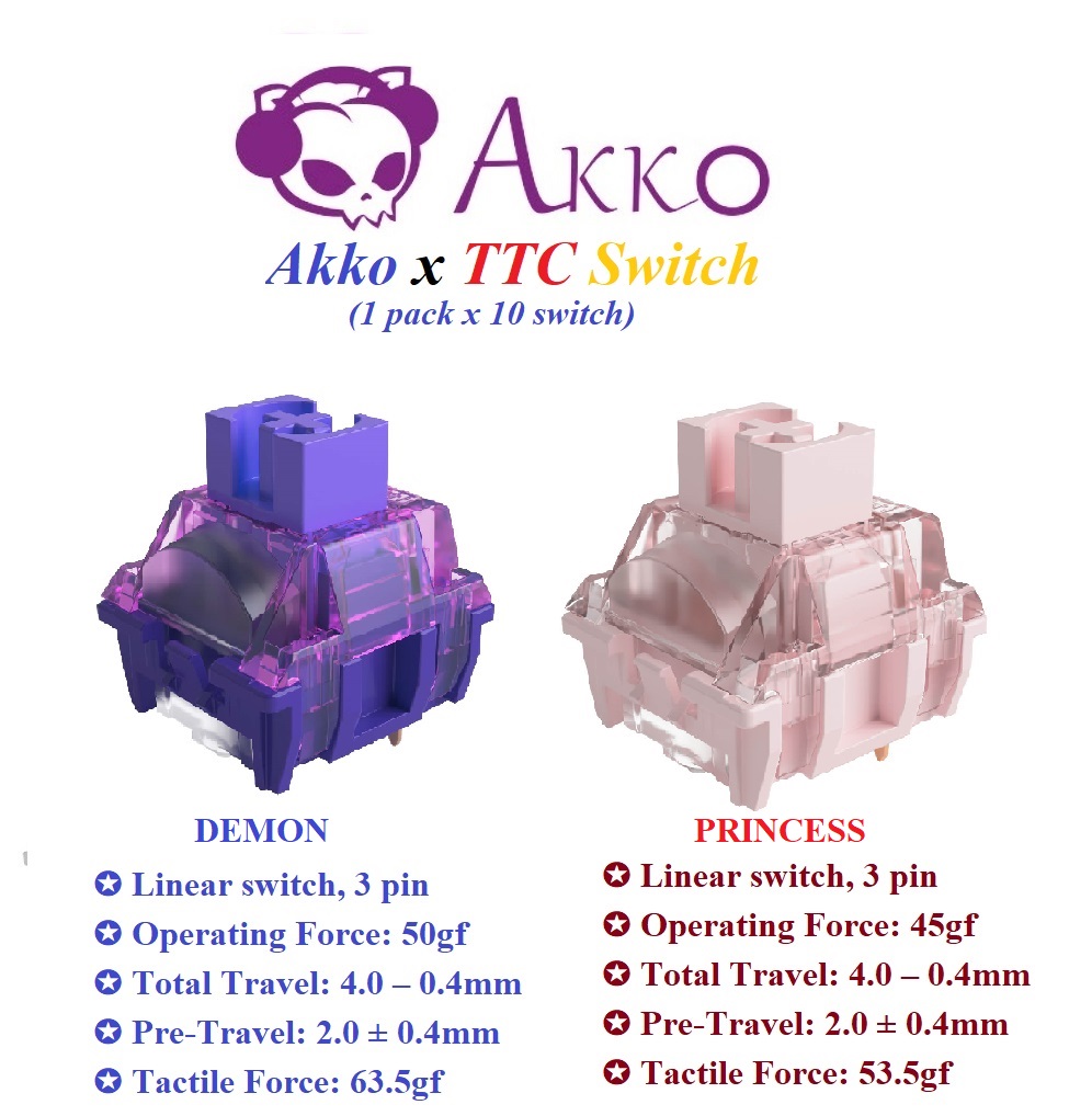 Bộ Switch bàn phím cơ Akko X TTC Switch Demon/ Princess (Pack 10 switch) - Hàng chính hãng