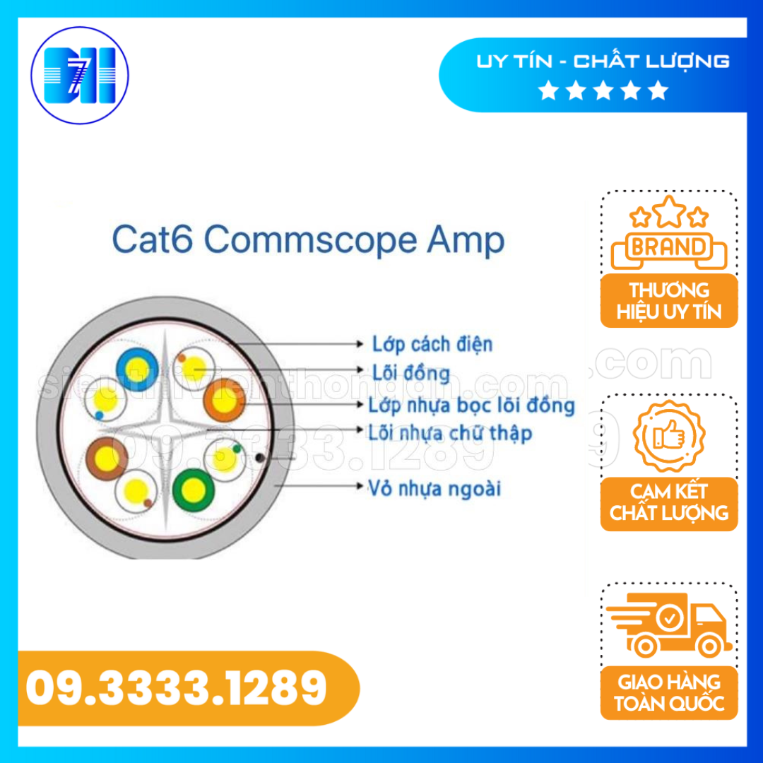 Dây cáp mạng lan cat6 Commscope AMP 1427254-6