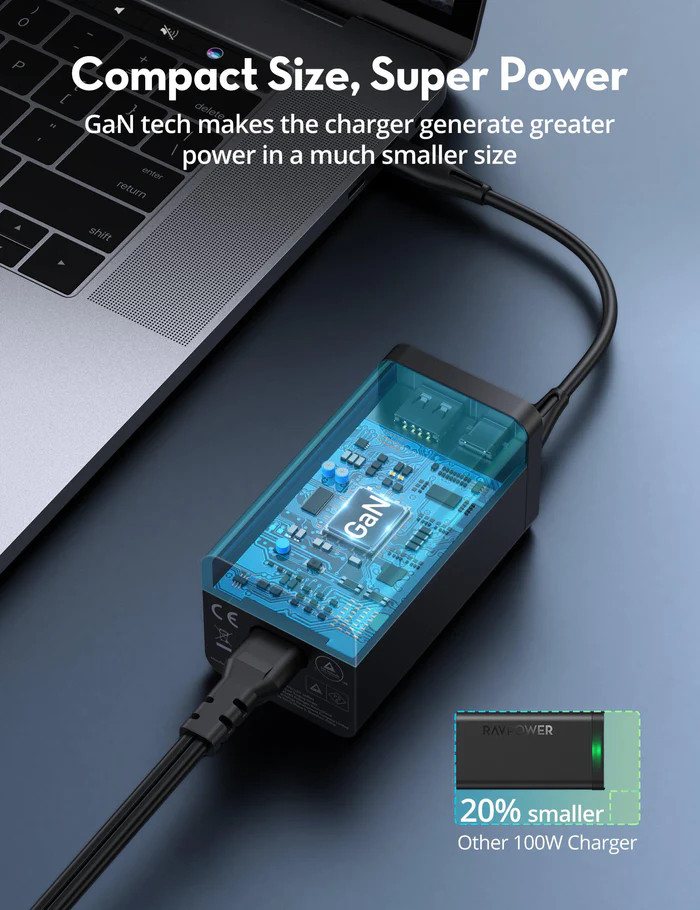 Củ Sạc RAVPOWER 120W GaN Tech RP-PC146 | 4-Port 2C2A | Quick Charge 3.0