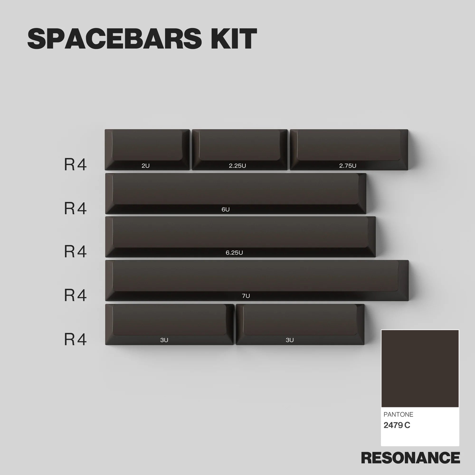 PBTfans™ Resonance
