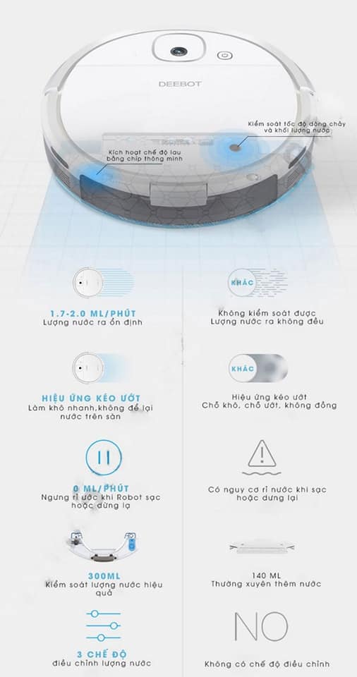 Robot hút bụi lau nhà thông minh ECOVACS DEEBOT DJ35 (App Quốc tế điều khiển bằng điện thoại)