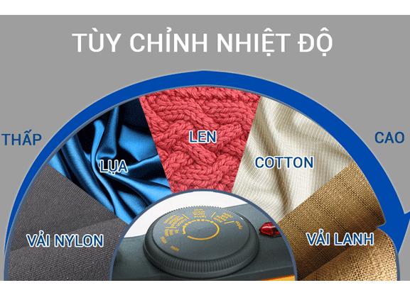 Bàn Ủi PHILIPS HD1172