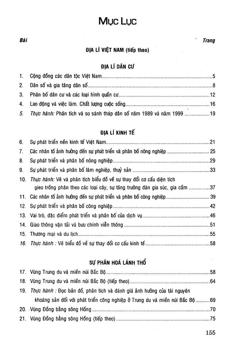 Học Tốt Địa Lí Lớp 9