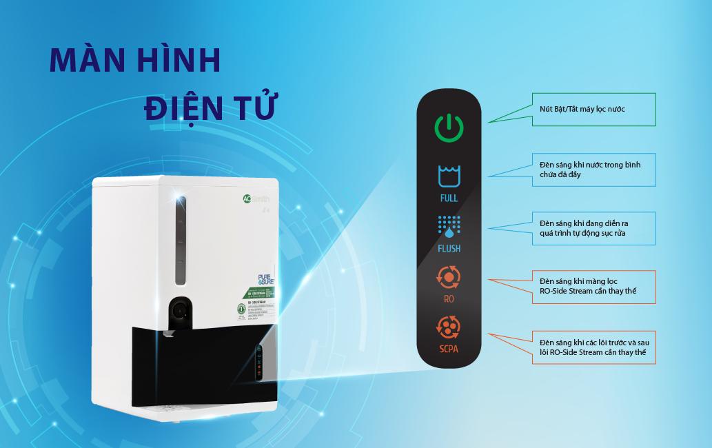 Máy lọc nước RO AOSmith Z4