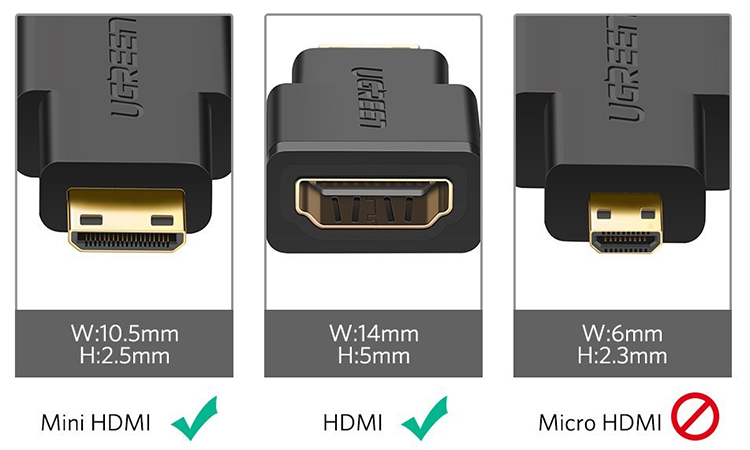 Đầu chuyển Mini HDMI sang HDMI (âm) Ugreen 20101
