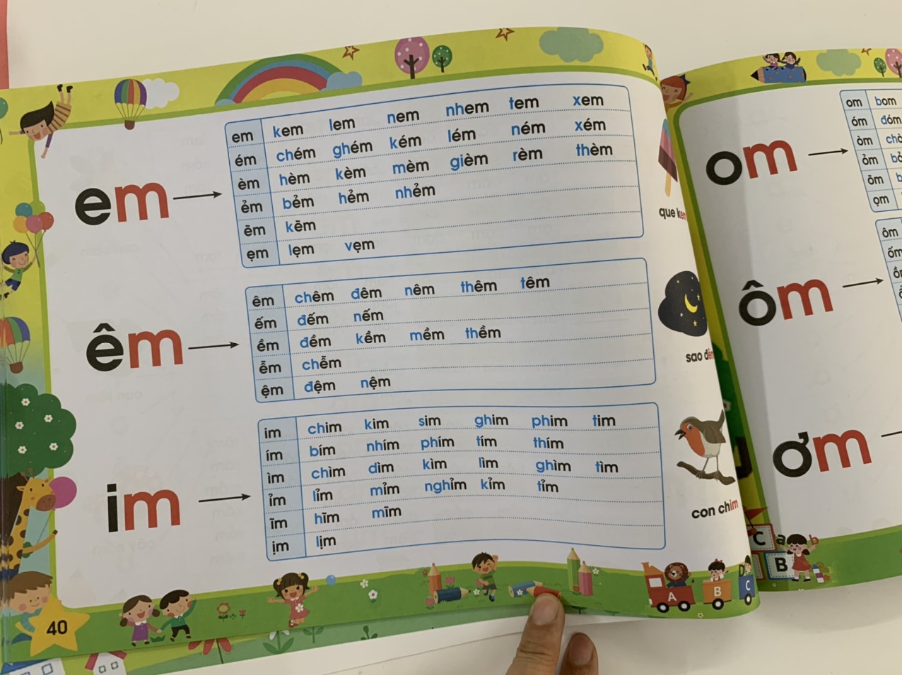 Tập Đánh Vần Cho Bé 4-6 Tuổi