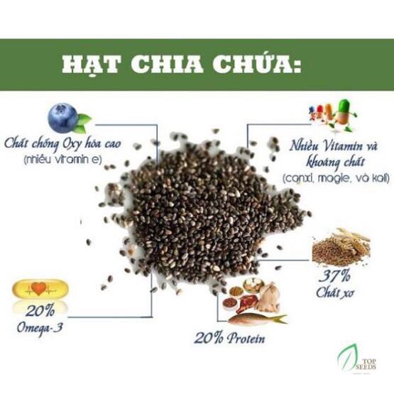Hạt chia Blak Bag nhập khẩu Úc 500g (date 2025)