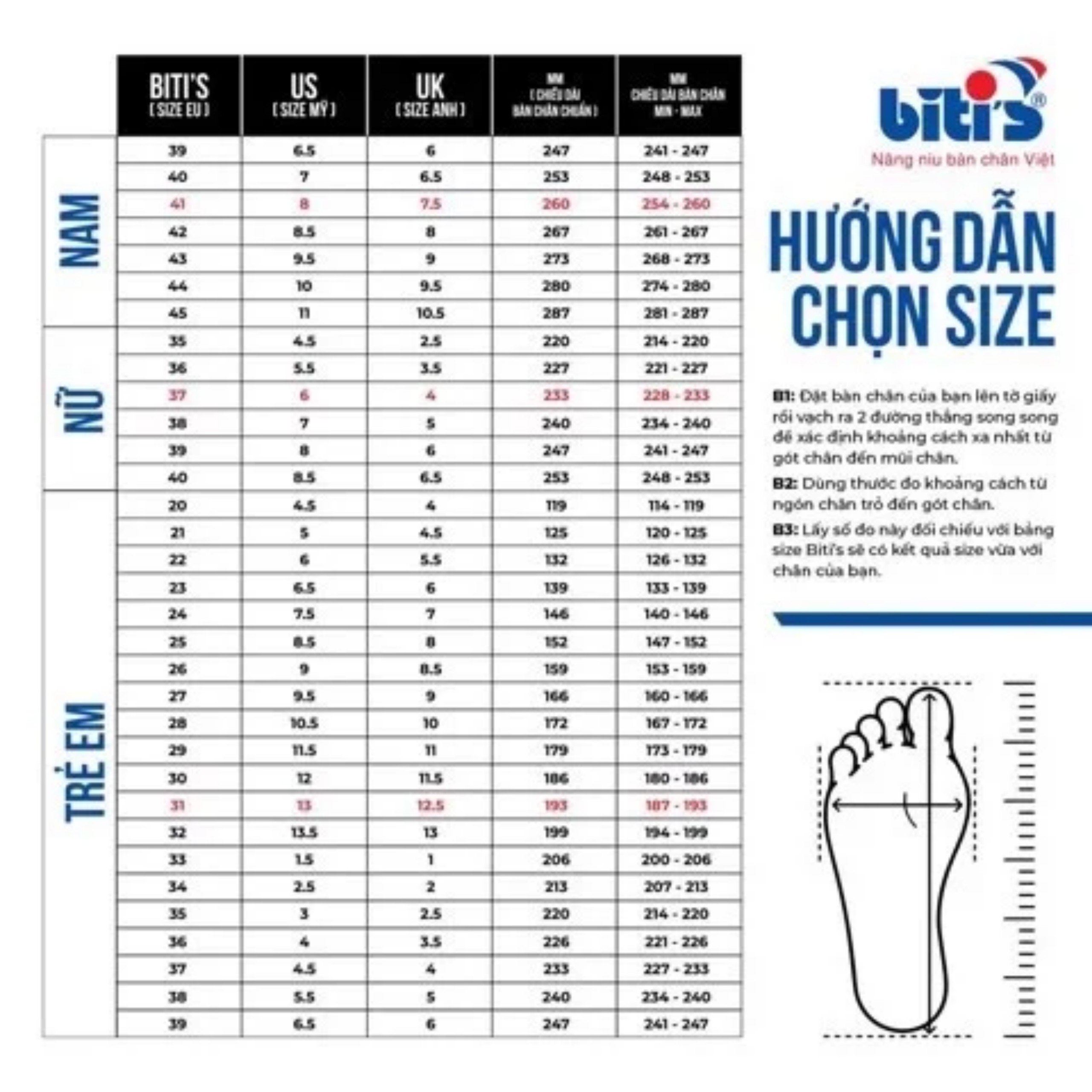 Dép Xốp Nữ Đế cao 5cm  BXW002700DEN