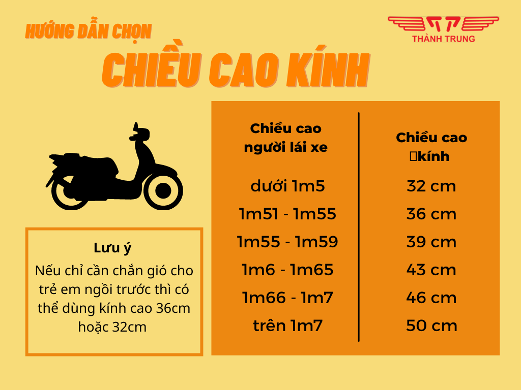 Kính chắn gió xe máy Honda Wave