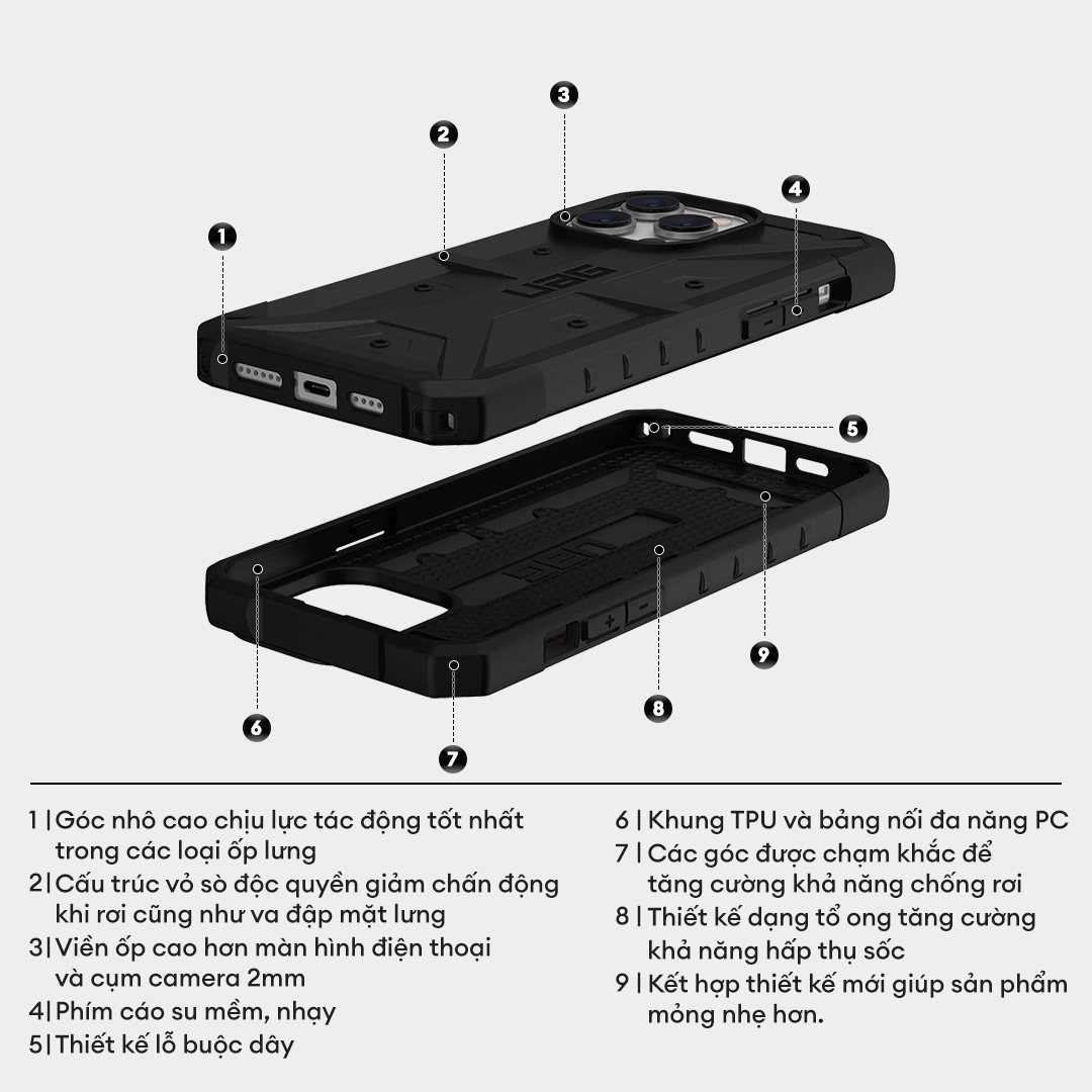 Ốp Lưng UAG PATHFINDER Cho iPhone 14 Plus [6.7 INCH]