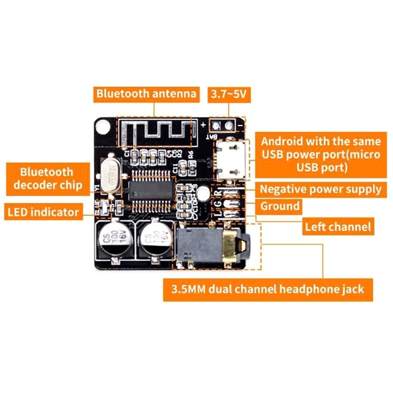 Mạch Bluetooth thu tín hiệu âm thanh chuẩn bluetooth 5.0 stereo