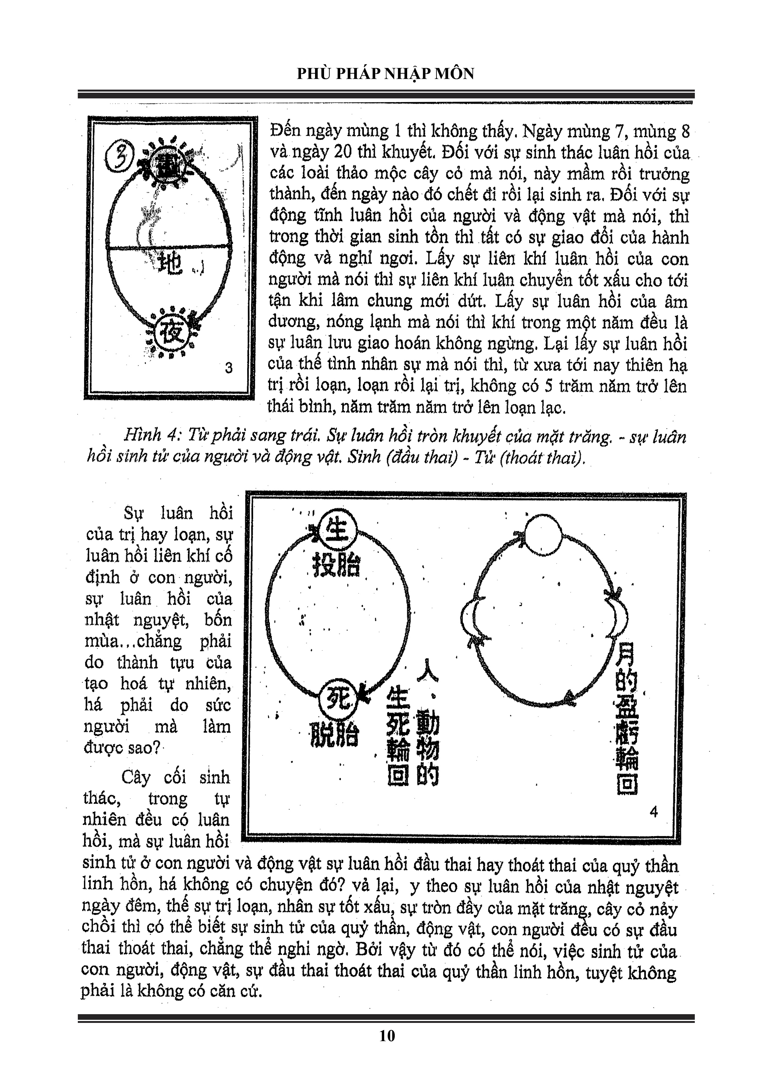 Sách đạo giáo: Phù Pháp Nhập Môn