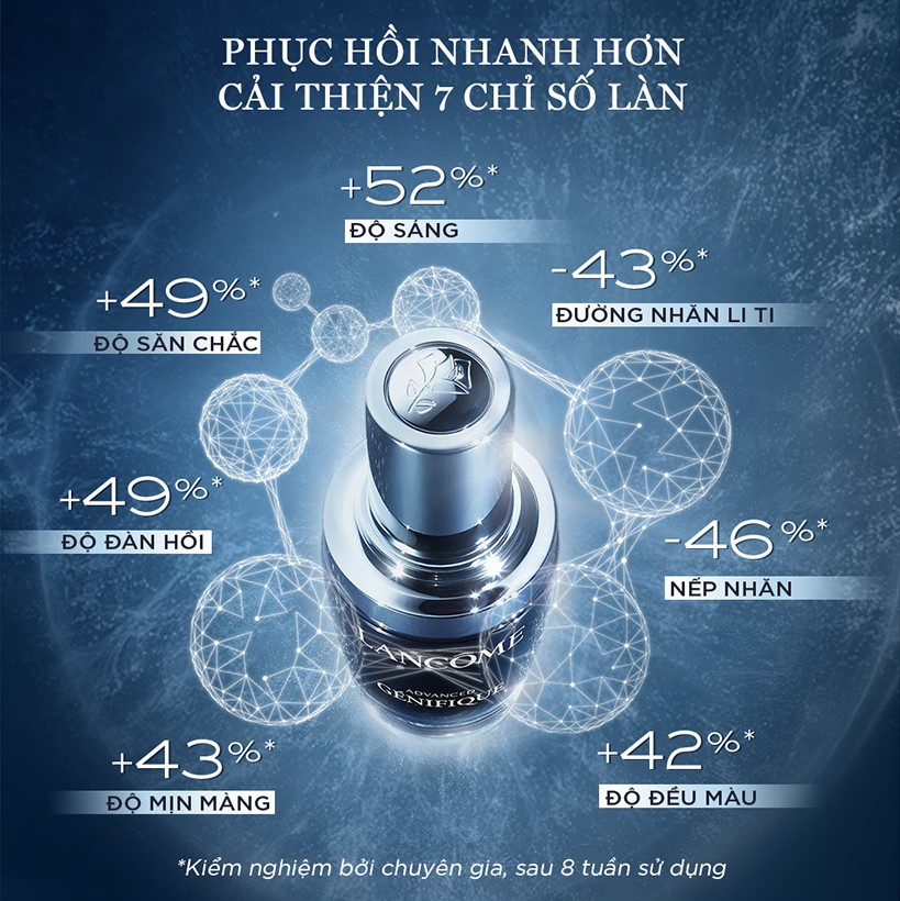 Dưỡng chất (Serum) trẻ hóa da Lancome Advanced Genifique 100ml
