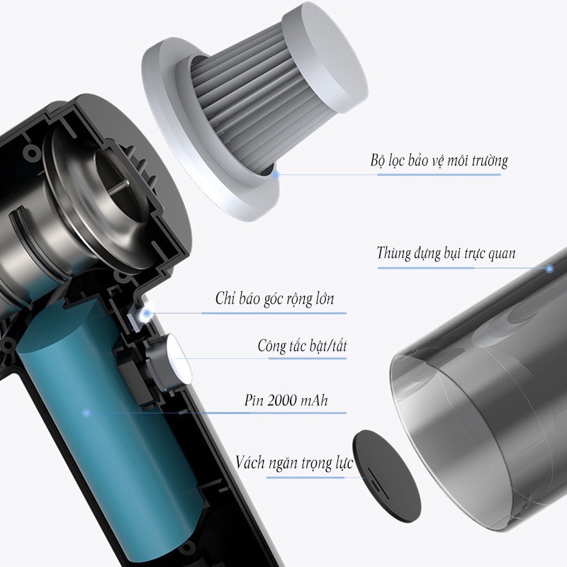 LazMaIl Máy Hút Bụi Phi Líp Bền, Chính Hãng Cầm Tay Không Dây Công Suất 120W Hút Cực Mạnh, Dung Lượng Pin Lớn 2000, Sạc Cáp USB Tiện Dụng, Hiệu Quả