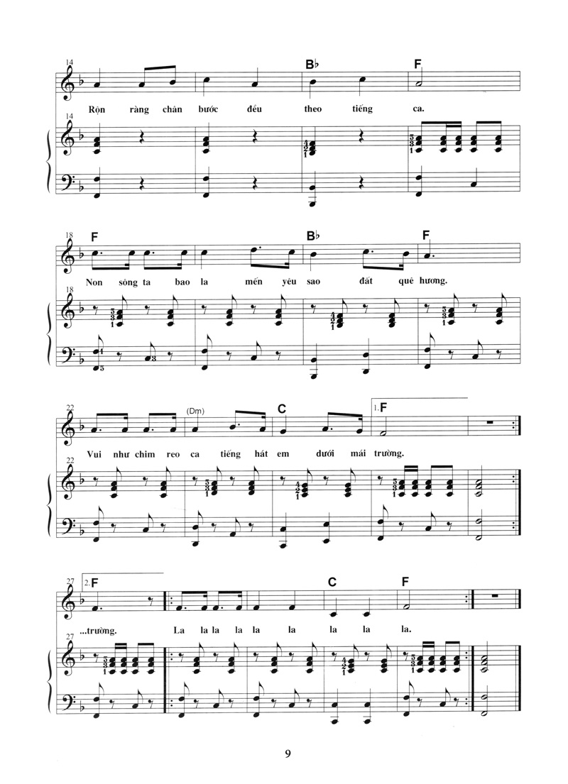 Thực Hành Đệm Piano - Chủ đề : Ca Khúc Thiếu Nhi - Phần 2