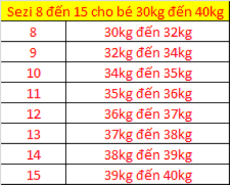 344A2  - Quần Jeans Short bé trai ( Quần áo trẻ em xuất khẩu )