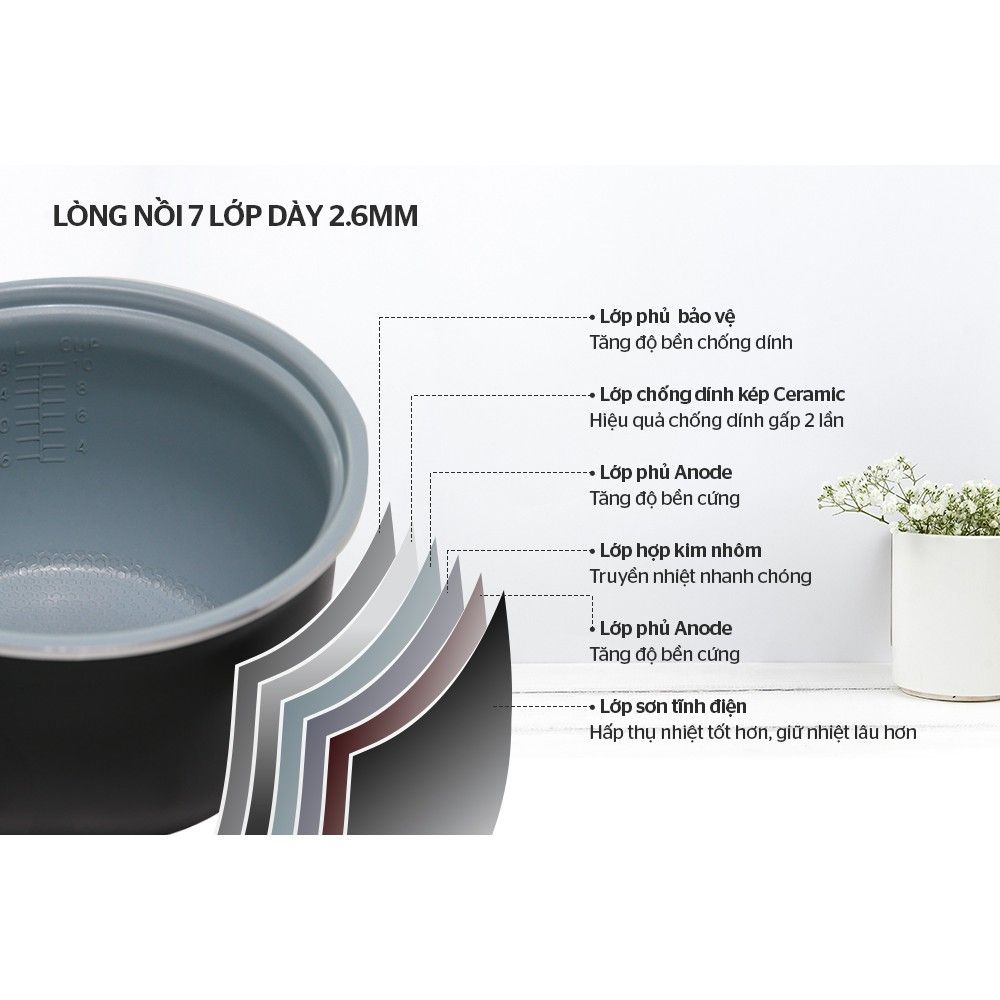 nồi cơm điện sunhouse 1.8 lít