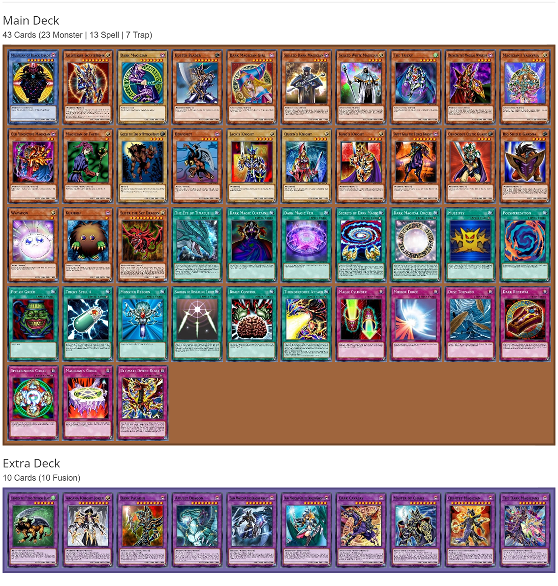 [Bài In Tiếng Việt] Bộ bài Yugioh - Yugi’s Deck