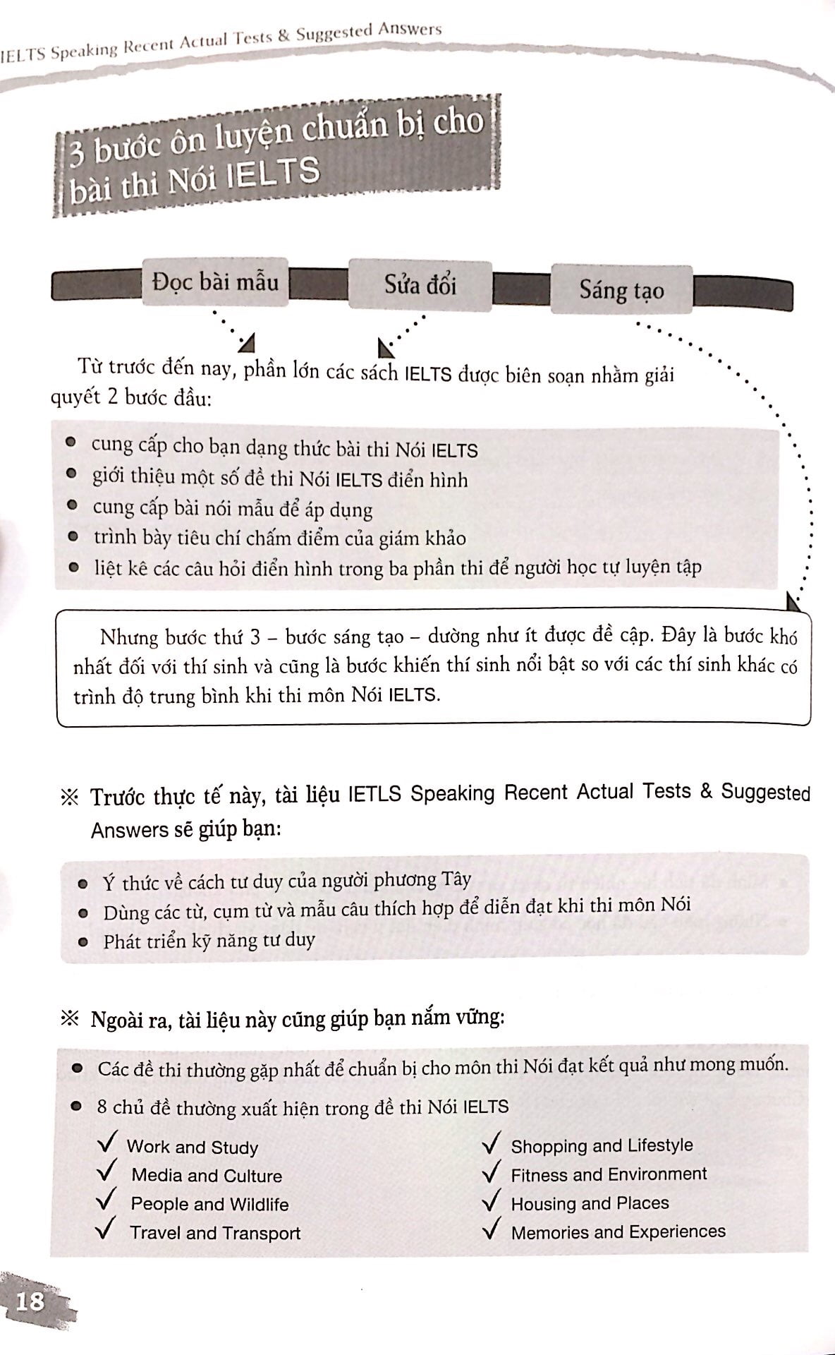 Fahasa - IELTS Speaking Recent Actual Tests & Suggested Answers