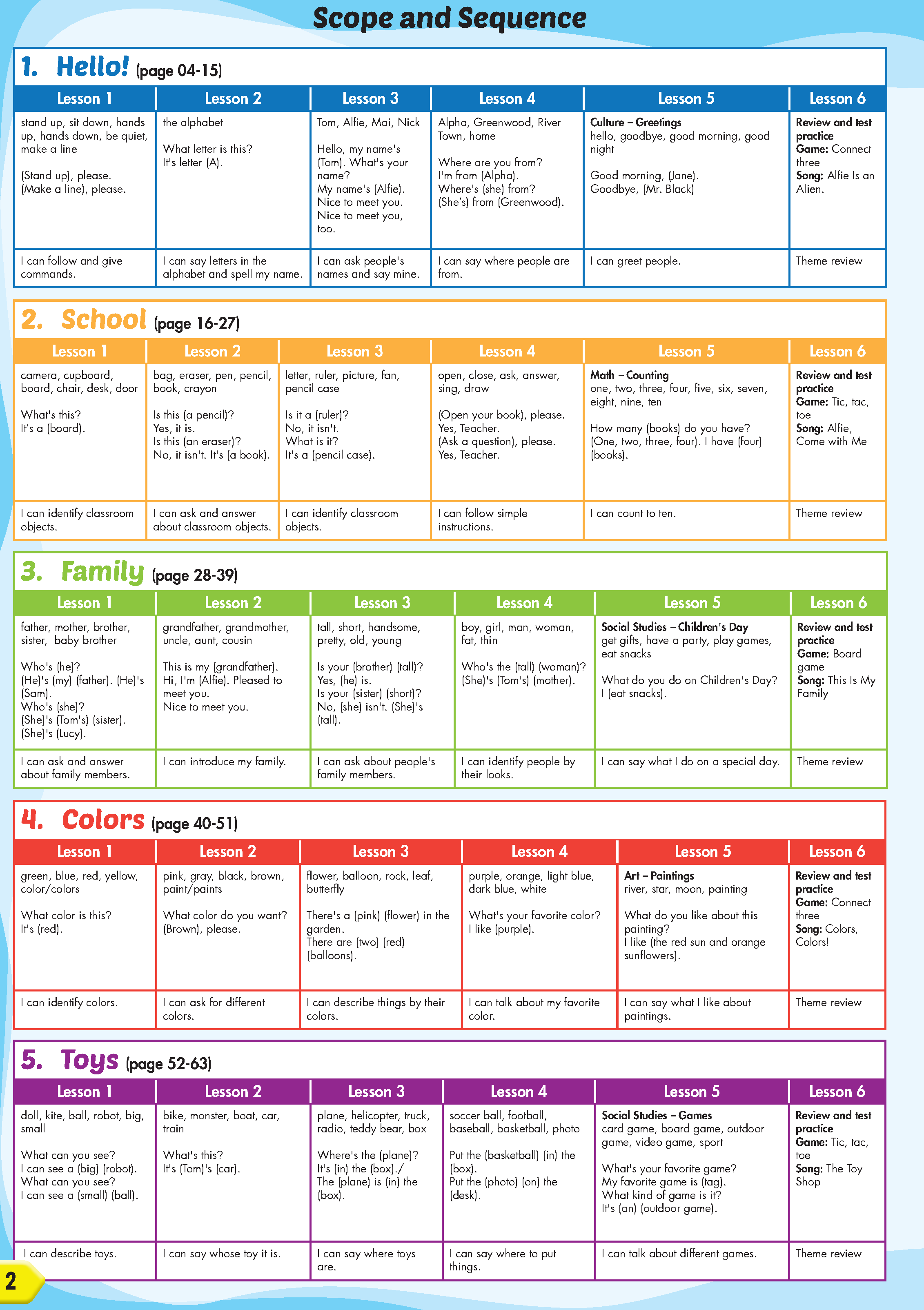 Sách - dtpbooks - i-Learn Smart Start 2A Student Book & Workbook (Revised Edition)