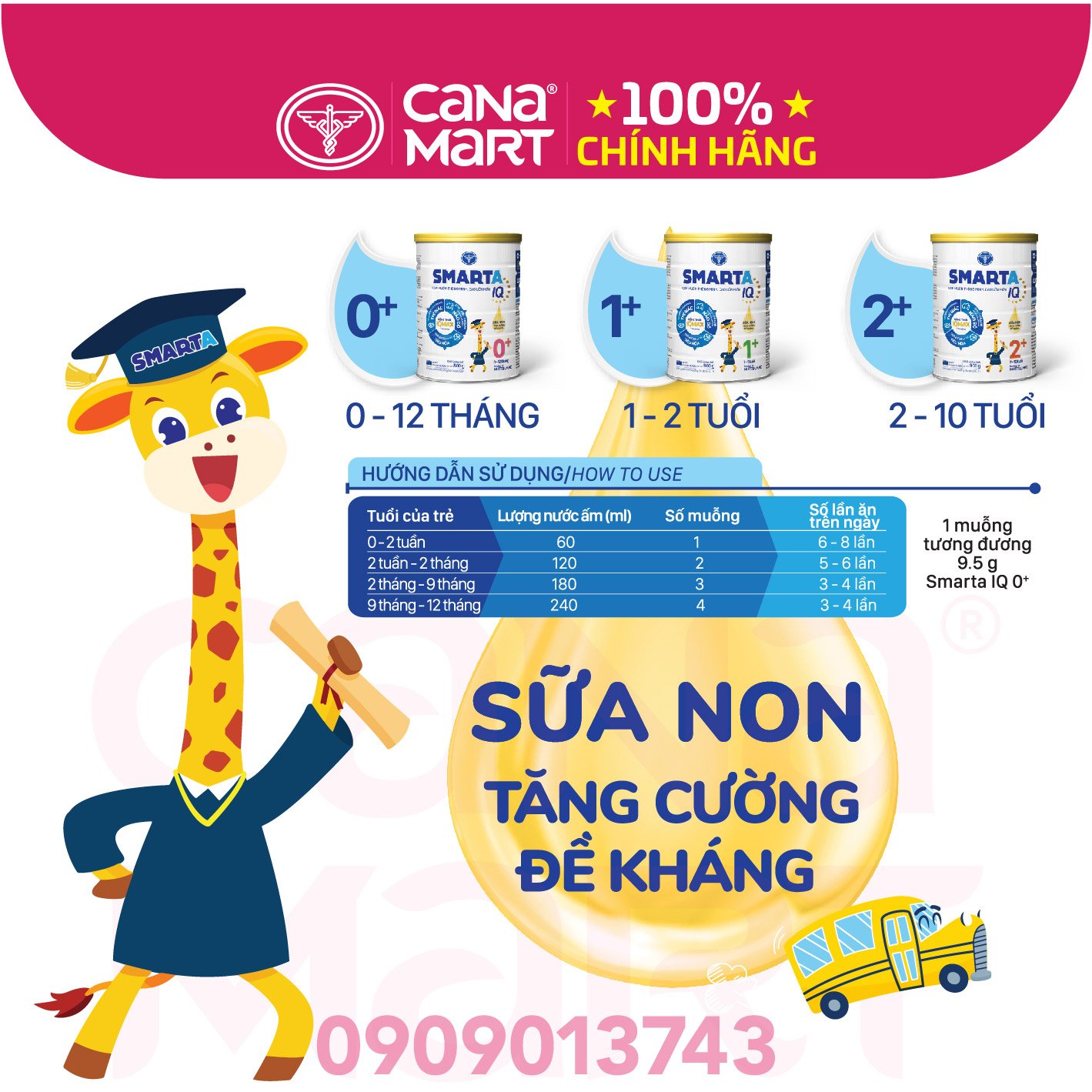 Sữa bột Nutricare Smarta IQ 2+ giúp trẻ phát triển trí não (400g)