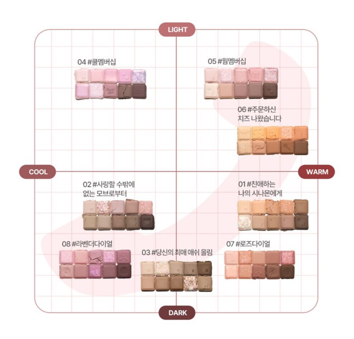 Bảng mắt Lilybyred Mood Keyboard Palette, Lilybyred Mood It Palette