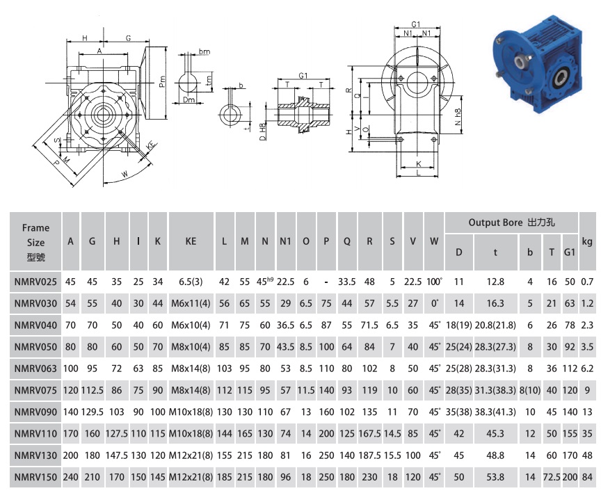 Hộp số giảm tốc size NMRV75