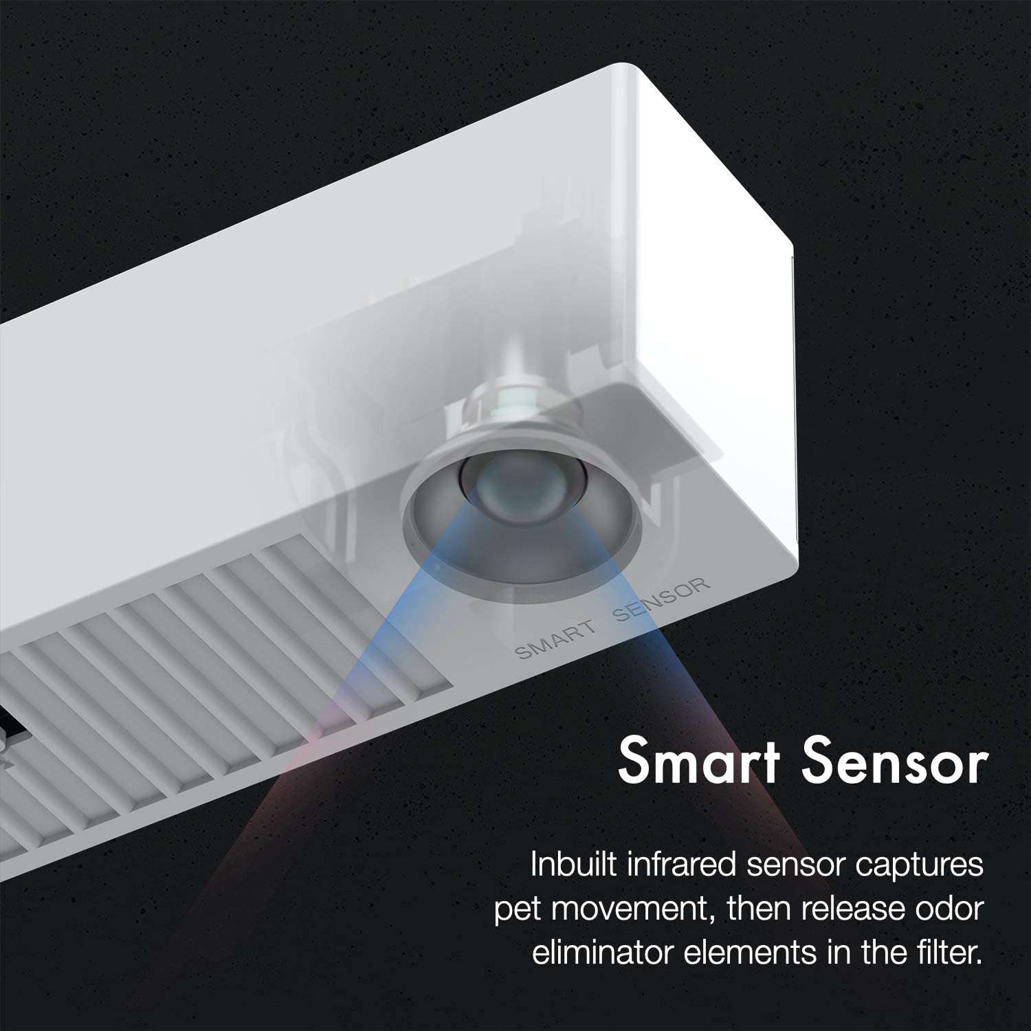 Máy khử mùi Petkit Pura Air